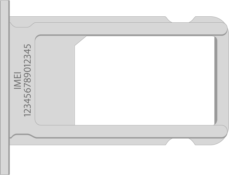 sim card serial number lookup
